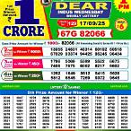 nagaland state lottery dear