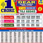 nagaland state lottery com
