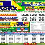 nagaland rajya lottery result